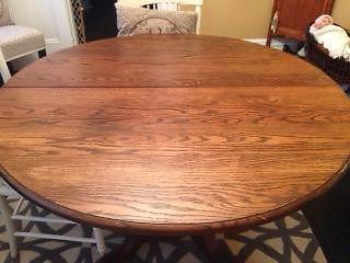 Antique Dining Room Table and chairs