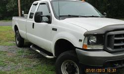 Condition: Used
Exterior color: White
Interior color: Gray
Transmission: Automatic
Fule type: Gasoline
Engine: 8
Drivetrain: AUTOMATIC
Vehicle title: Clear
Body type: Pickup Truck
Warranty: Vehicle does NOT have an existing warranty
Standard equipment: