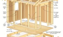 Are you looking for ideas or plans to build a shed in your yard?
If you have your own plans and ideas, have you complete it or
you couldn't complete it?
I'm sure when that time comes; you would need someone's help. How about we, the professionals, offer
