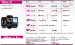 SIM CARDS FOR T-MOBILE PREPAID SERVICE (MONTHLY 4G) INCLUDING INTERNET FOR ANDROIDS, UNLOCKED IPHONES, BLACKBERRY (BBM,E-Mails, Web):
THREE DIFFERENT TYPES OF PREPAID PLANS TO CHOOSE FROM **There is more detailed info at T-Mobile's website: