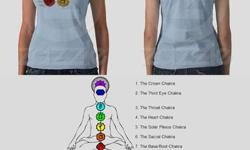 YOGA REIKI SEVEN CHAKRAS SYMBOLS T-SHIRTS. CLOTHING, APPAREL PRODUCTS.
Quality T-shirts with all main seven yoga chakra symbols printed on it in large full detail depicting the seven colors of visible light and the symbols with colored name labels for