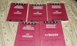 HERES THE COMPLETE 5-PIECE 2003 CHRYSLER PT CRUISER DIAGNOSTIC MANUAL SET..SERVICE,TRANSMISSION,POWERTRAIN,BODY AND CHASSIS DIAGNOSTICS..IN EXCELLENT CONDITION,NEVER USED(by me)...50.00..WILL SHIP ANYWHERE..,NO TRADES..PLEASE CALL KELLY @ 607-729-034seven