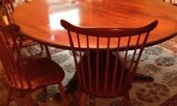 Antique Round Dining Room Tip Table
Detailed claw feet
64.5" diameter
4 Chairs
2 arm chairs
$1000 for set
EXCELLENT CONDITION
Must provide pickup
Cash only